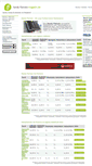 Mobile Screenshot of handy-flatrate-magazin.de